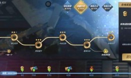 cfm宙斯最新活动爆料,神秘爆料揭示无限惊喜！